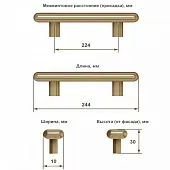 Ручки мебельные Metakor ручка мебельная telford, 224мм, матовое олово