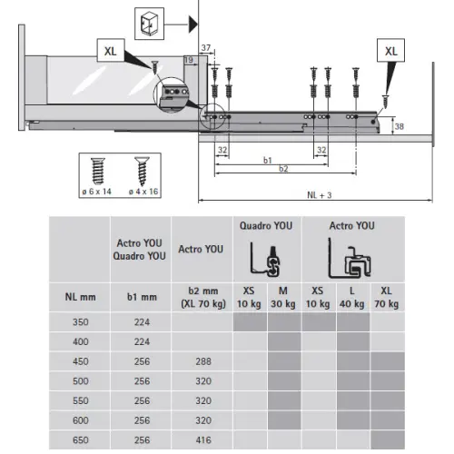 Комплекты ящиков Avantech You комплект ящика avantech you inlay nl-400*187мм, silent system, белый