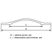 Ручки Brass Модерн 212160mp08 ручка мебельная модерн, 192мм, сатин - никель